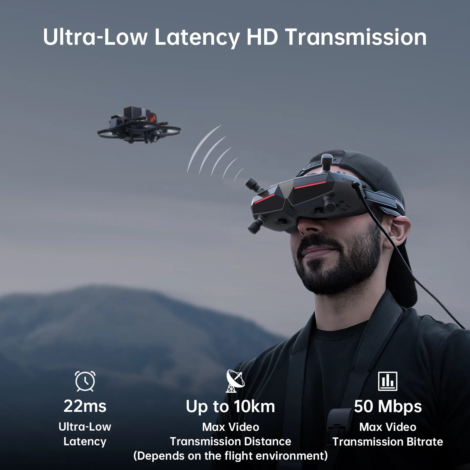 CADDXFPV Walksnail Avatar HD G - Fpv Goggles Avatar Hd Receiver 评论和价格